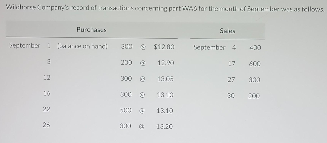 please answer with proper explanation computation formula in good format thanks \f\f\f