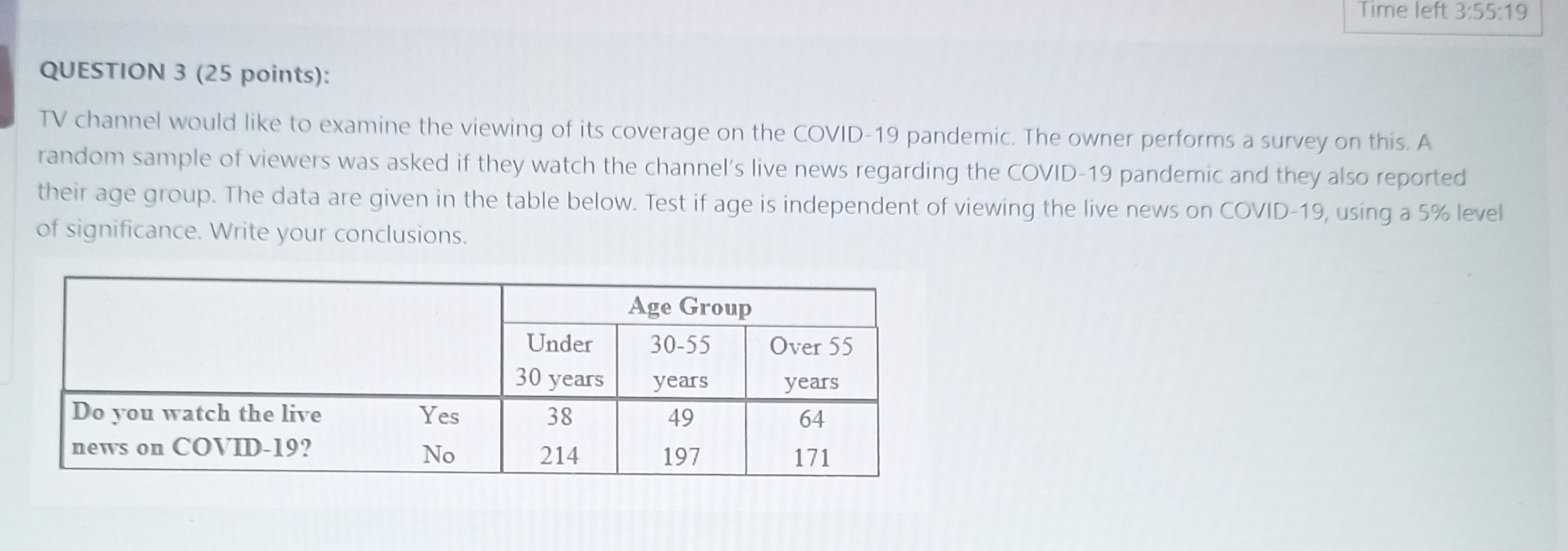 question 3 statistics Time left 3:55:19 QUESTION 3 (25 points): TV channel