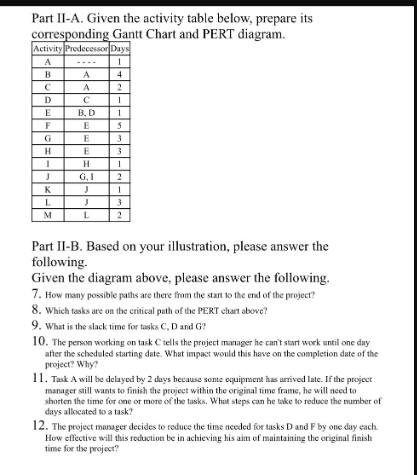 Part II-A. Given the activity table below, prepare its corresponding Gantt