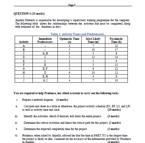 and Development (RAD) effort to create a new chemical that the client