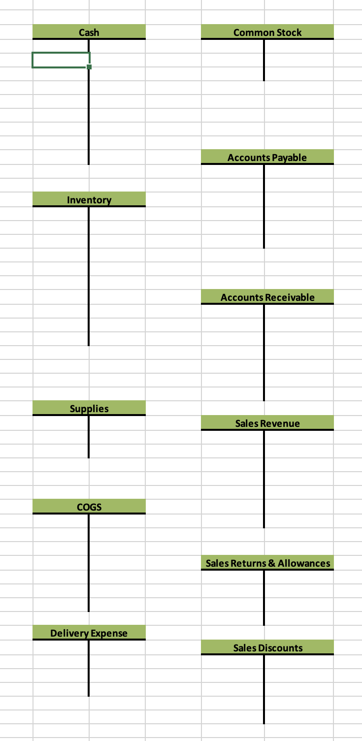 answer correct otherwise skip it Rico decided to start a shop that