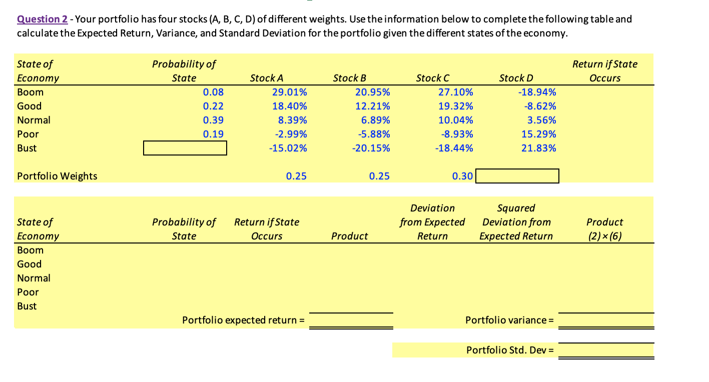 Return, Variance, and Standard Deviation for the stocks of Home Depot, Inc