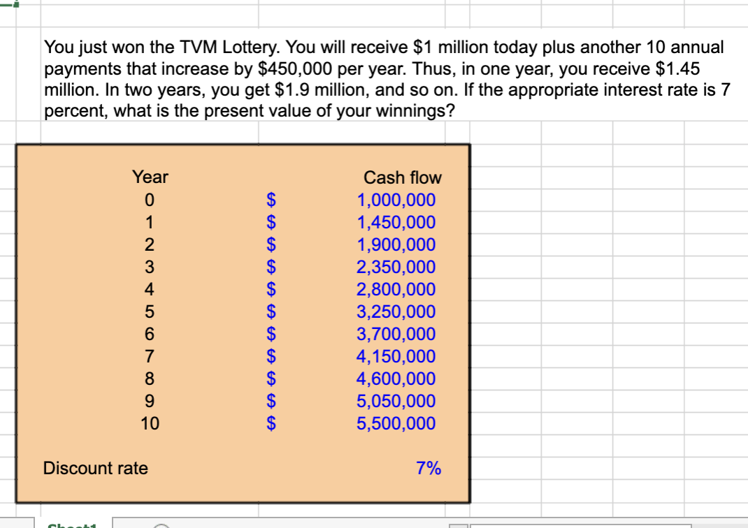 I need help solving this question, thanks in advance! :) You just
