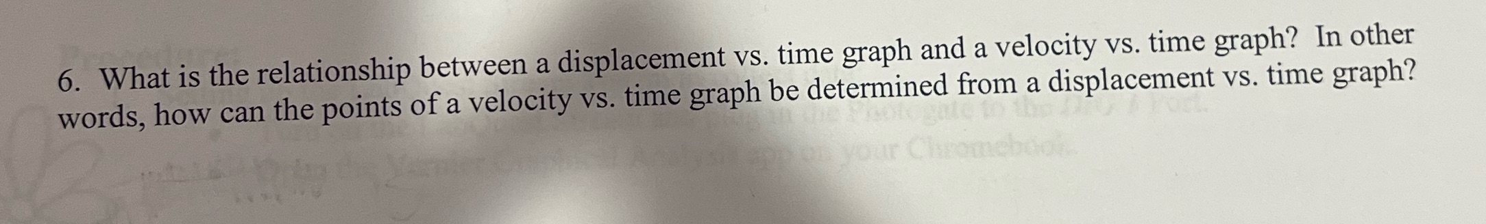 What is the relationship between a displacement vs. time graph and a
