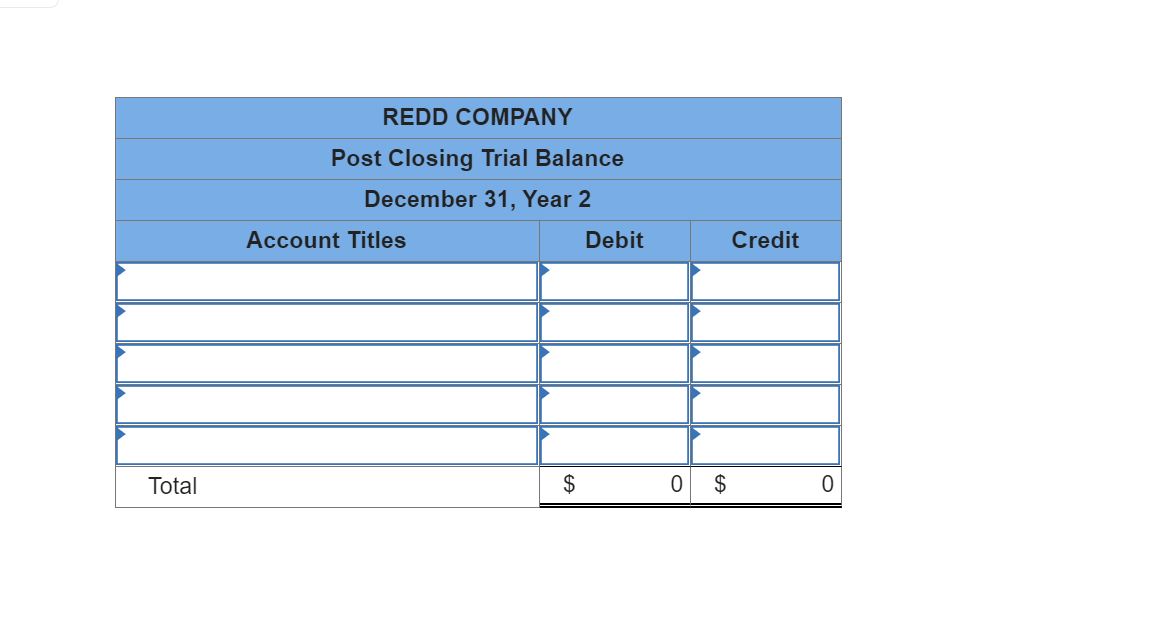 c. Thank you. e. Use a single generaljournal to close all revenue,