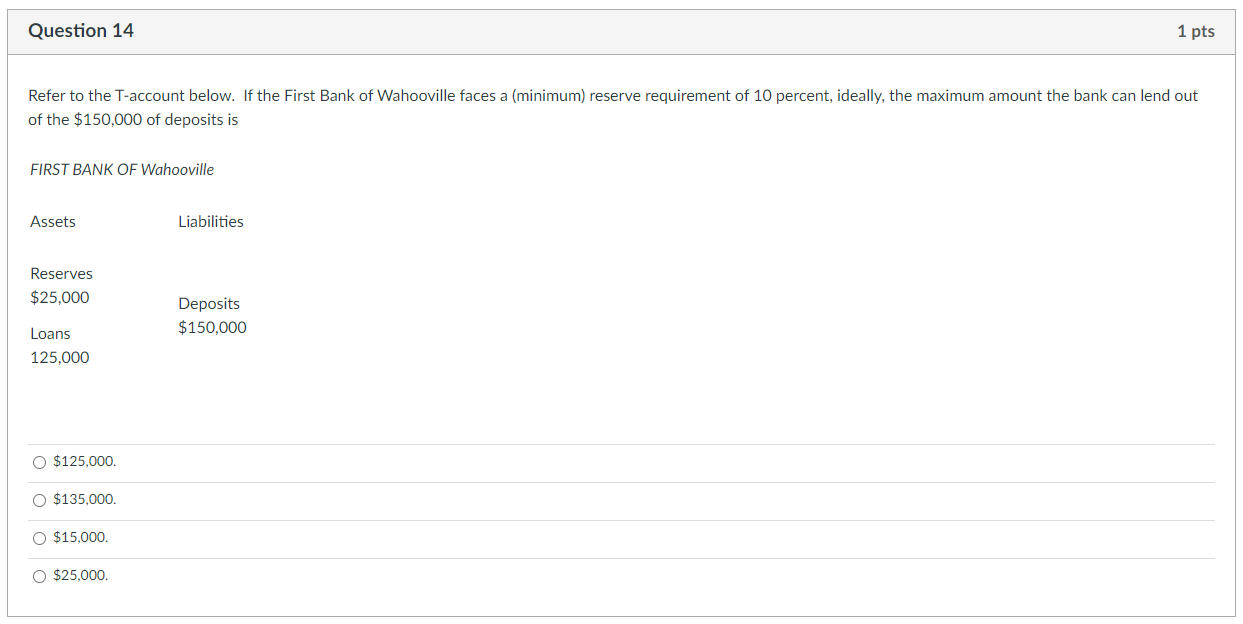 Please answer with detailed working and explanation : Question 14 1 pts