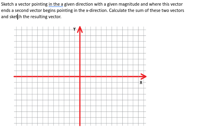 Sketch a vector pointing in the a given direction with a