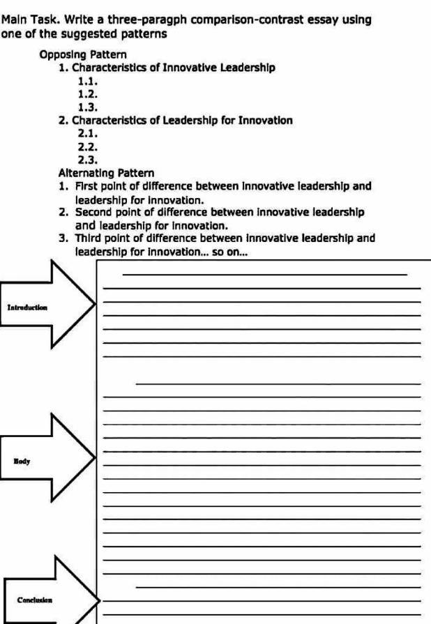  Main Task. Write a three-paragph comparison-contrast essay using one of the
