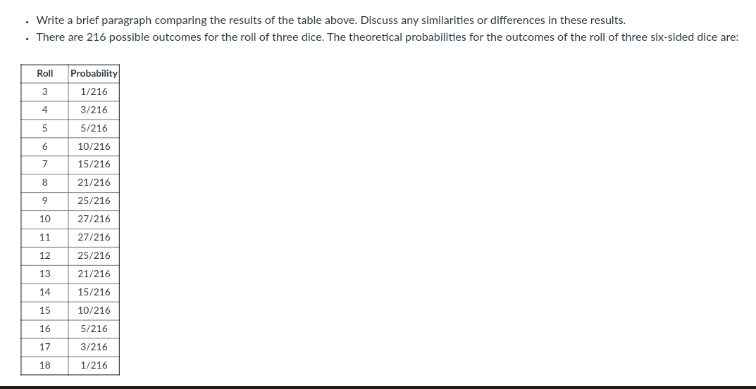 calculating the total. Perform 200 trials and record the results. The rolling