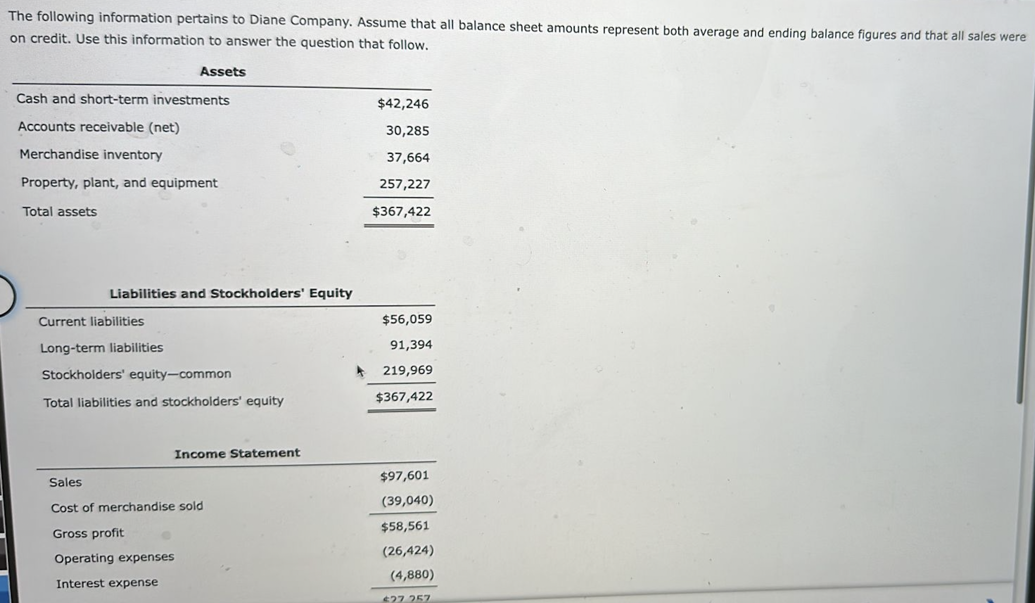 394 Stockholders' equitycommon 219 969 Total liabilities and stockholders' equity $367,422 Income