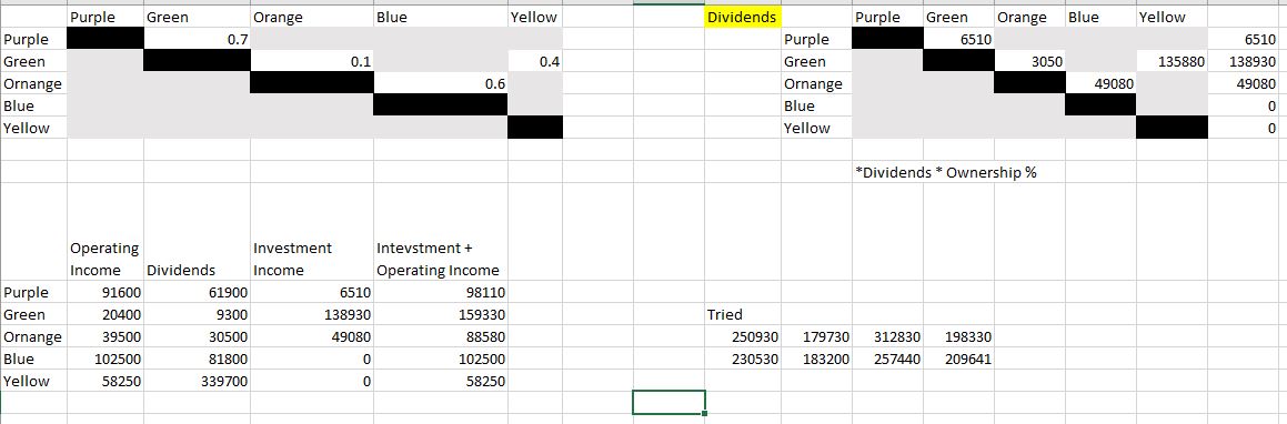 to solve and I am stuck. I followed the book's explanation step
