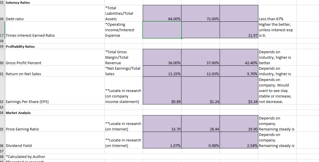 return on net sales for year 1 and year 2. Can someone