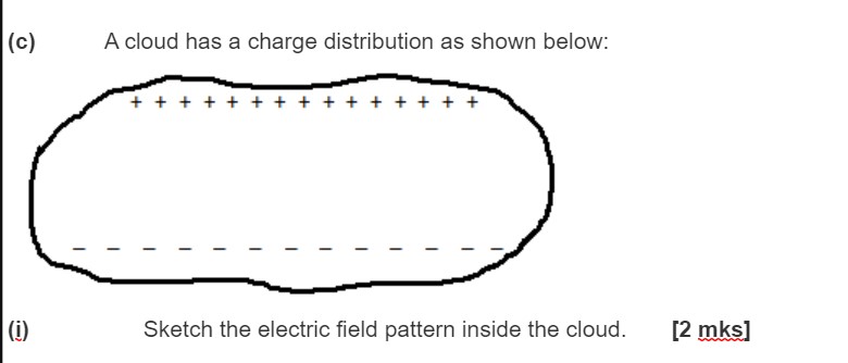  (c) A cloud has a charge distribution as shown below: +