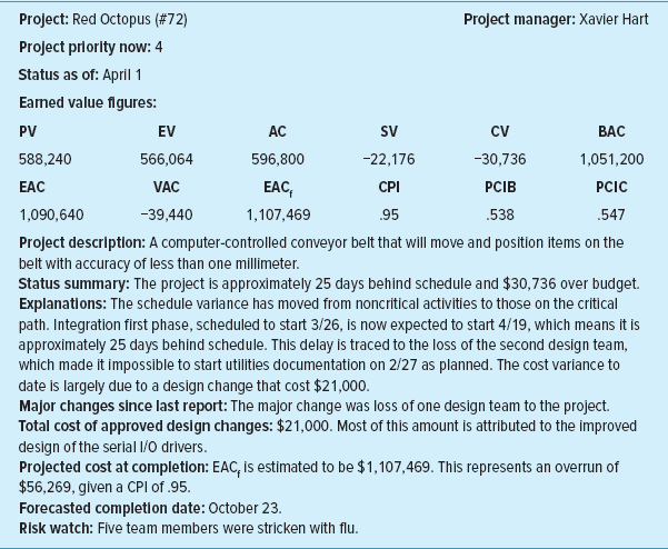 details. You are in charge of the Innovation project. Given the following