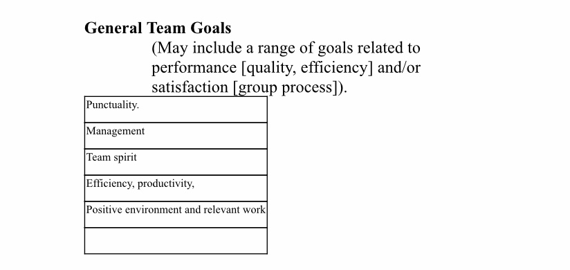 essay personal learning , what you leaned from this project . Anything