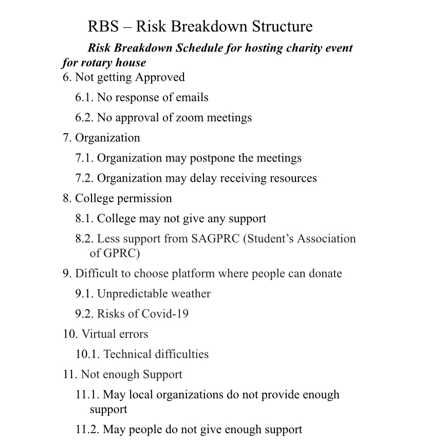 Efficiency, productivity, Positive environment and relevant workSocial Elite Marketing Meeting Minutes November