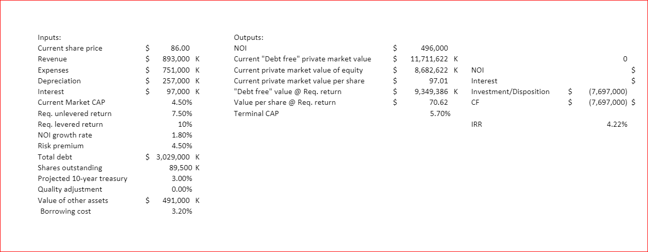 for questions a-g? Thank you greatly and please explain so I can