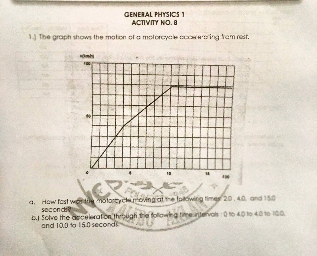 GENERAL PHYSICS 1 ACTIVITY NO. 8 1.) The graph shows the