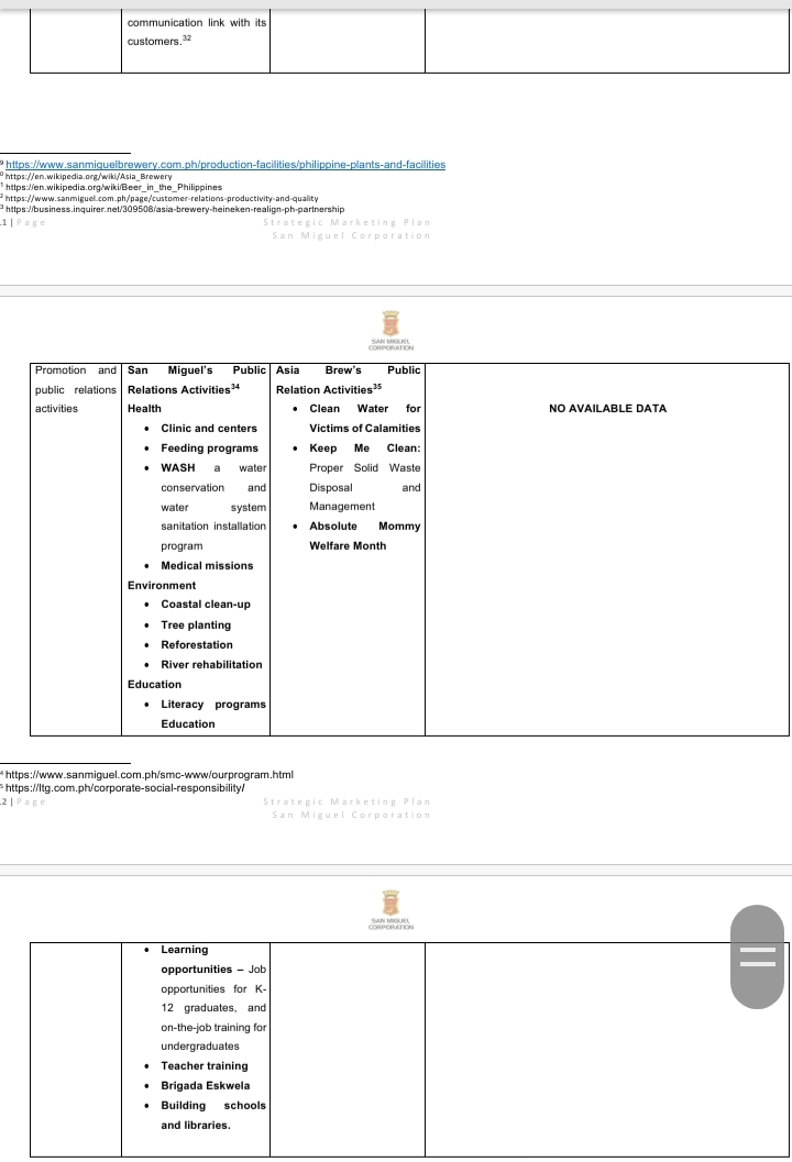 Competitive First in the Market Asia Brewery's Craft Breweries uses all-natural local
