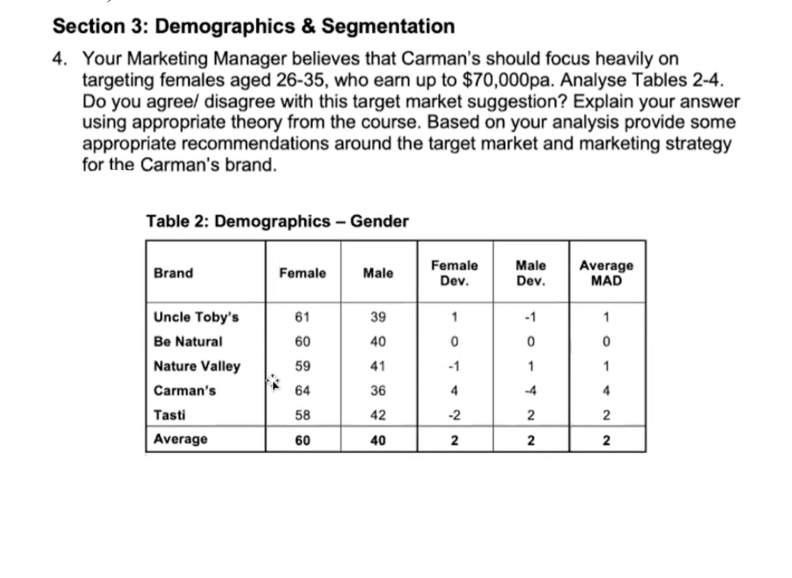 Please have references Section 3: Demographics 8. Segmentation 4. Your Marketing Manager