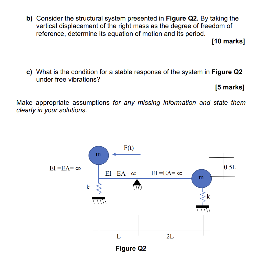  b) Consider the structural system presented in Figure Q2. By taking