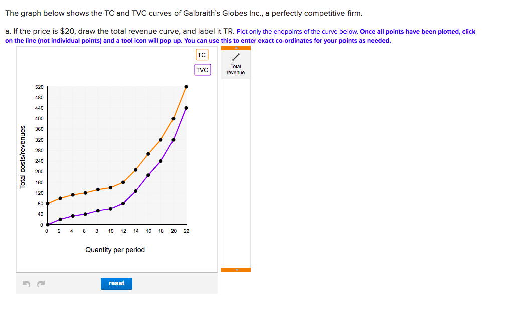 Hello may I get some help with this question? The graph below