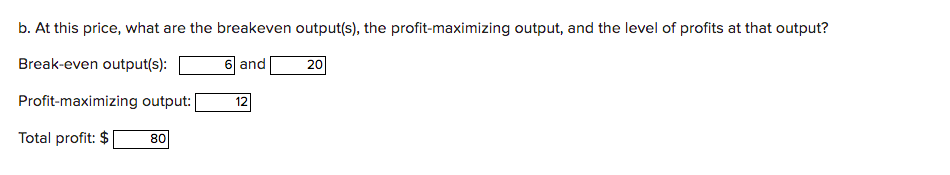 shows the TC and TVC curves of Galbraith's Globes Inc., a perfectly
