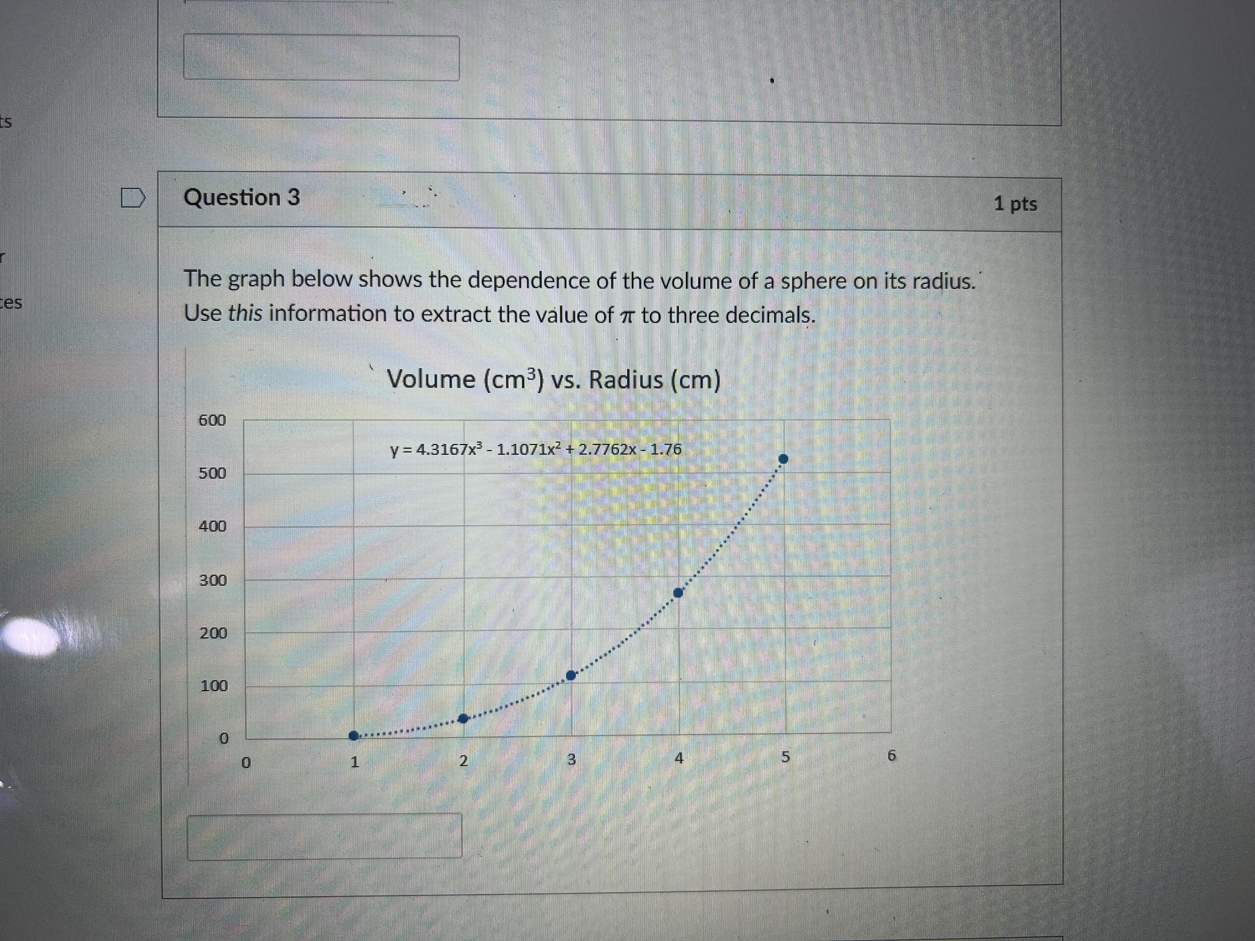 D Question 3 1 pts The graph below shows the dependence