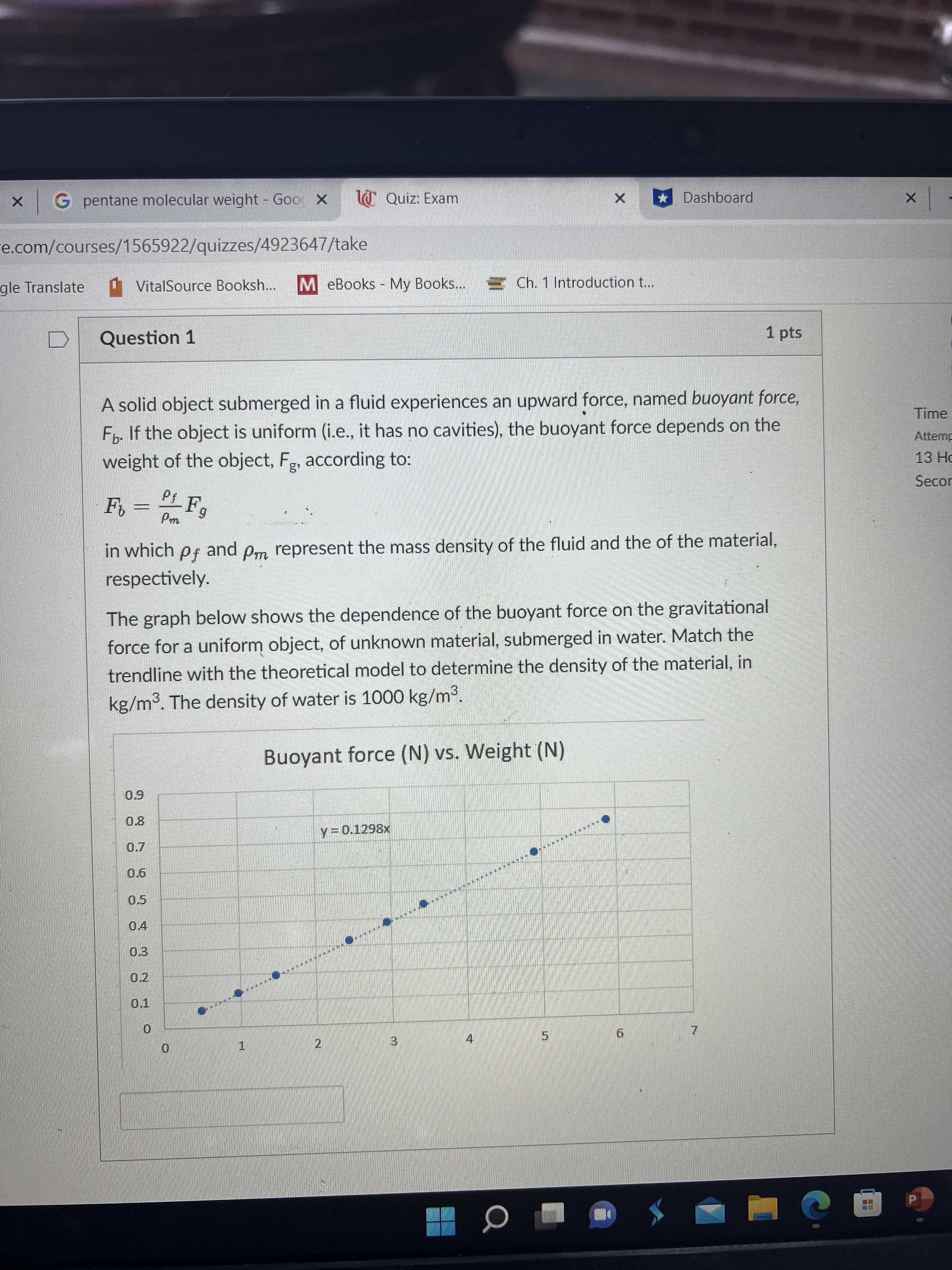 Radius (cm) 600 y = 4.3167x3 - 1.1071x2 + 2.7762x - 1.76