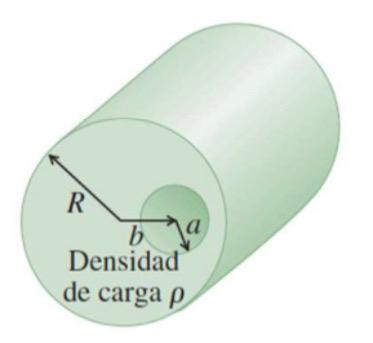 A very long, solid insulating cylinder with radius R has a cylindrical