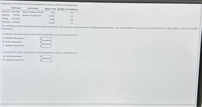 I need typed answer with explanation. Don't use AI BOT. Departmental Information
