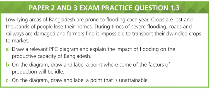 Can you help me with the topic below about the Introduction to