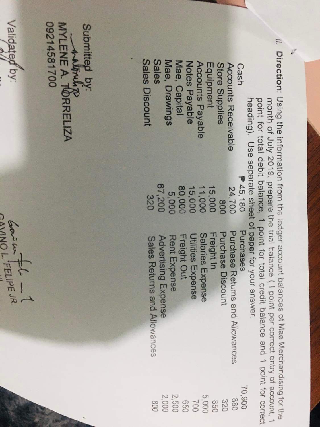 image text in transcribed