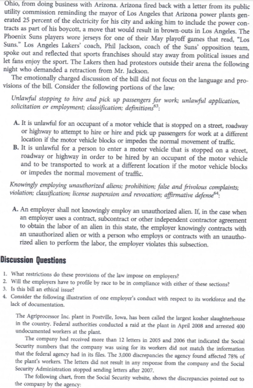 business issues raised by this case from the perspectives of different stakeholders