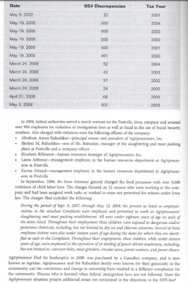 affected by the problem.Also can you tell me if the company should