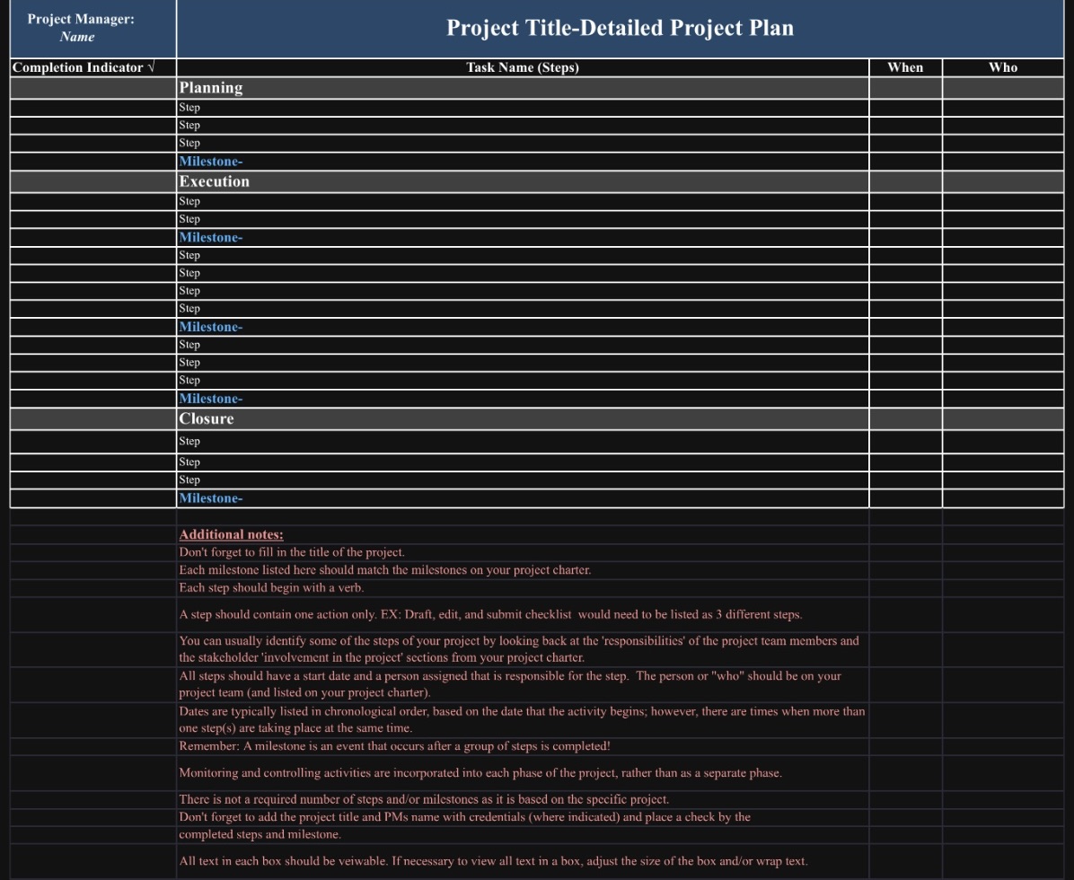 Need help filling out this Project Plan provided Project Title: Implementing a