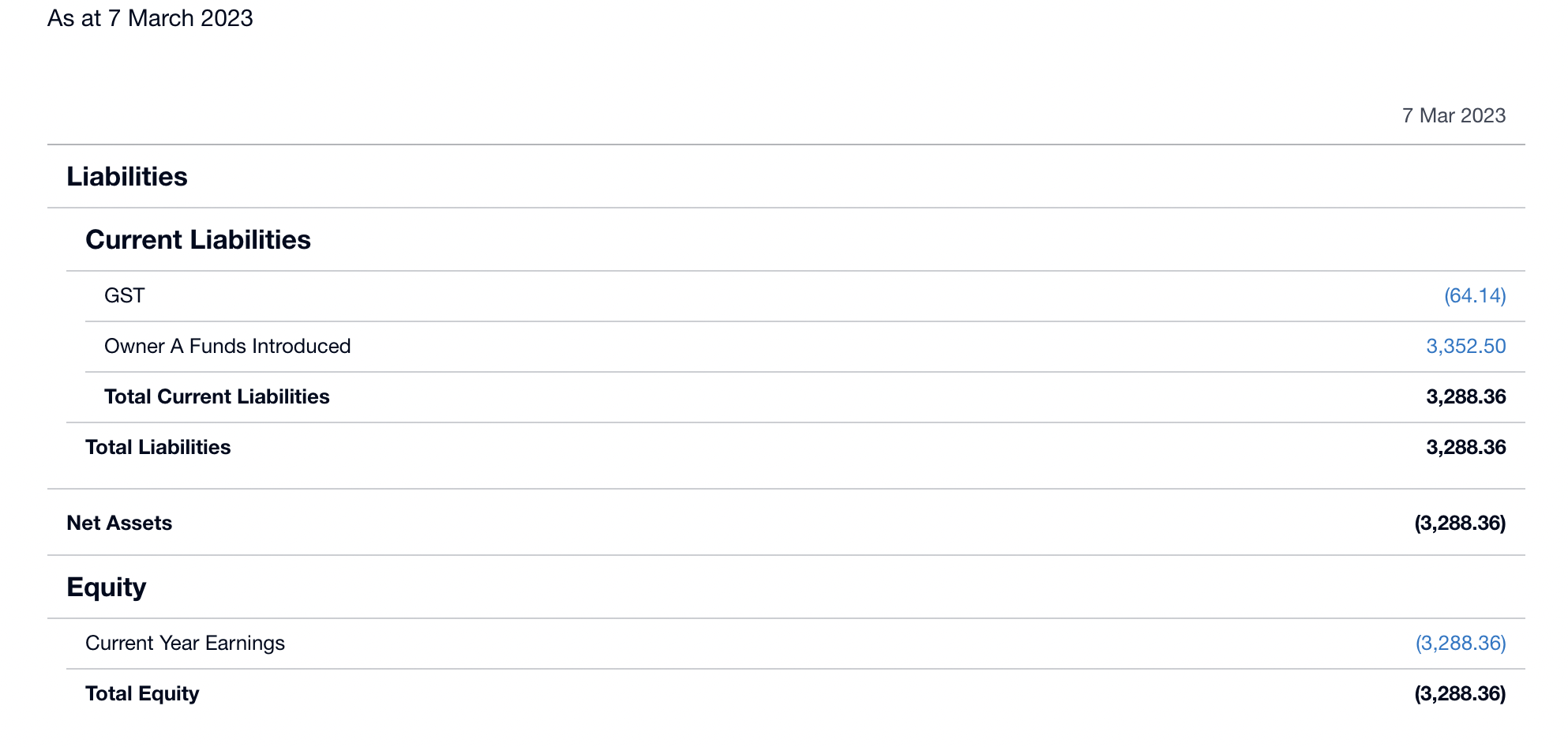 Hi,I need help constructing a balance sheet as at 7 March 2023