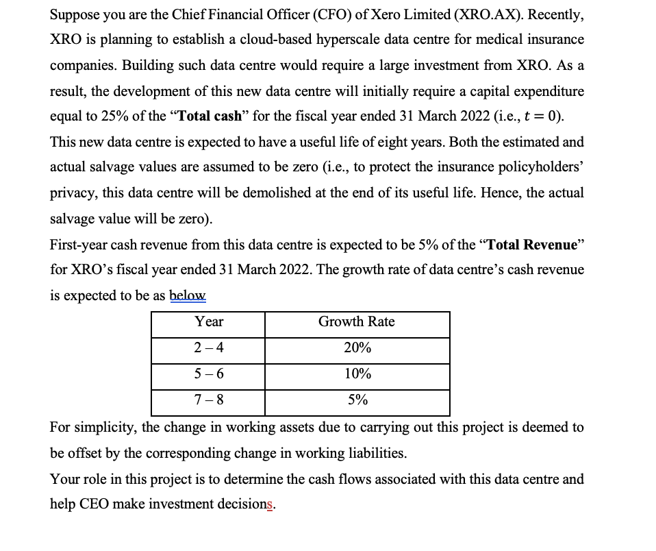 please help solve this question Suppose you are the Chief Financial Officer