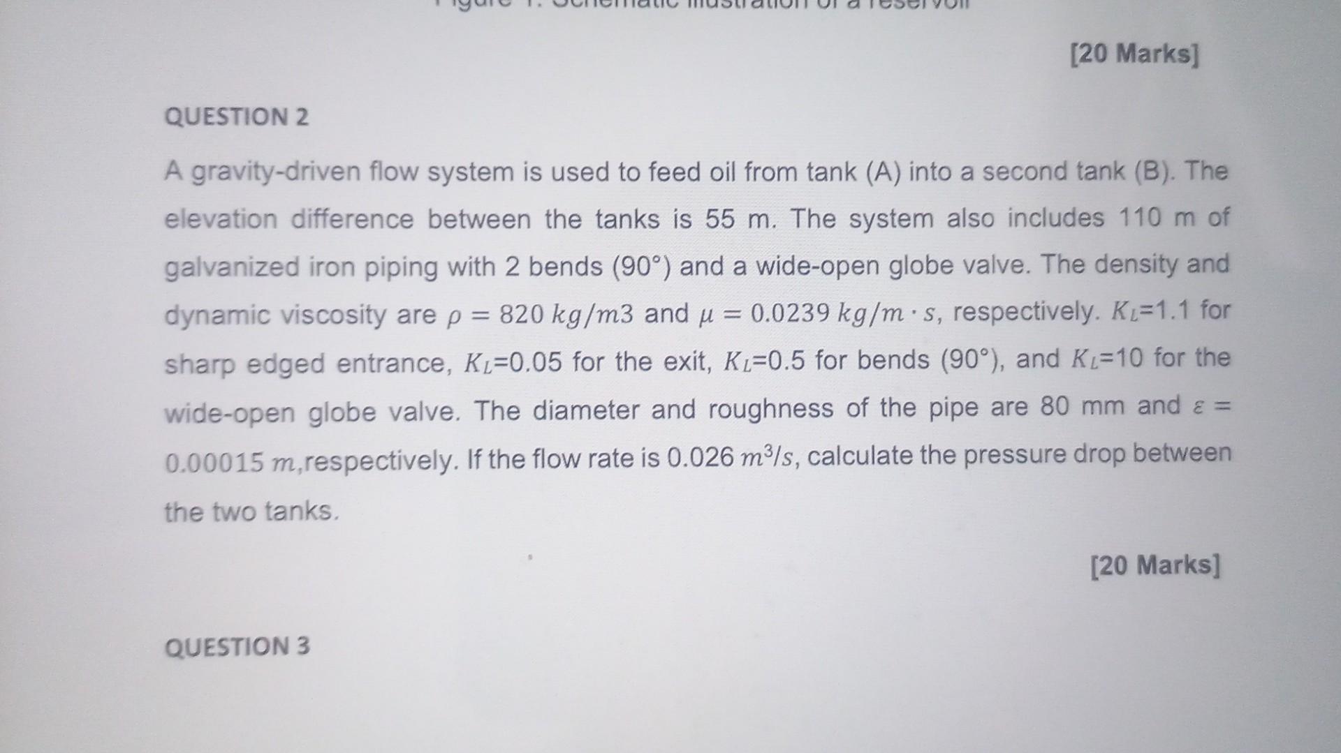  QUESTION 2 A gravity-driven flow system is used to feed oil