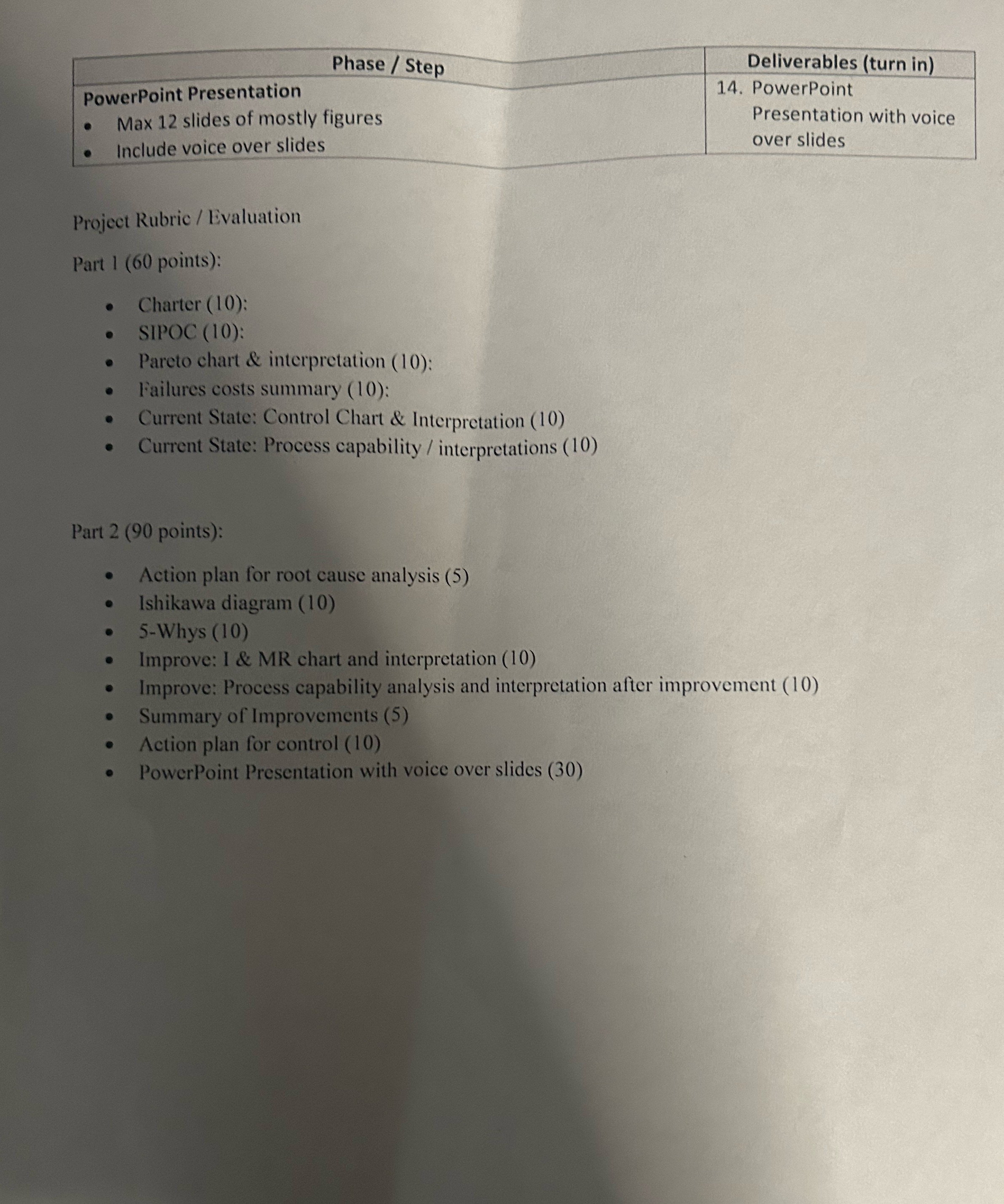 Part 3 Phase / Step Deliverables (turn in) PowerPoint Presentation 14. PowerPoint