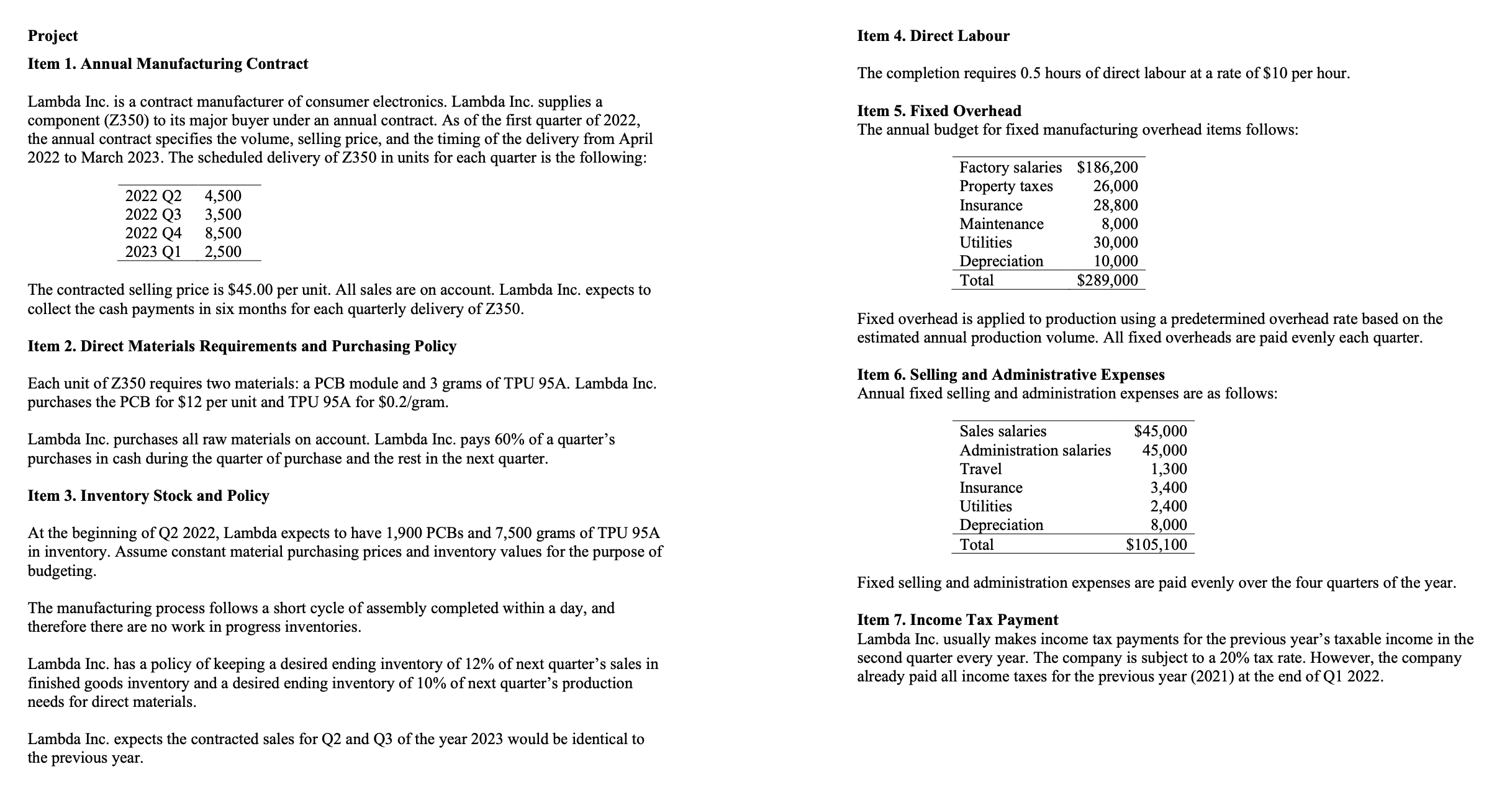 Production budget Direct materials purchases budget Schedule of disbursements for materials Direct
