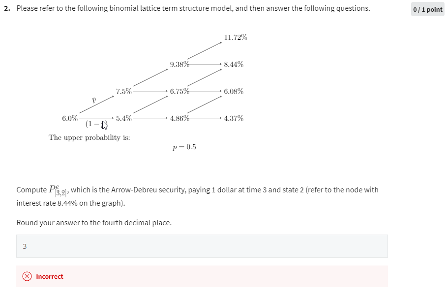 Continued Question 2:Consider a forward-start swap, starting at time t=1 and ending