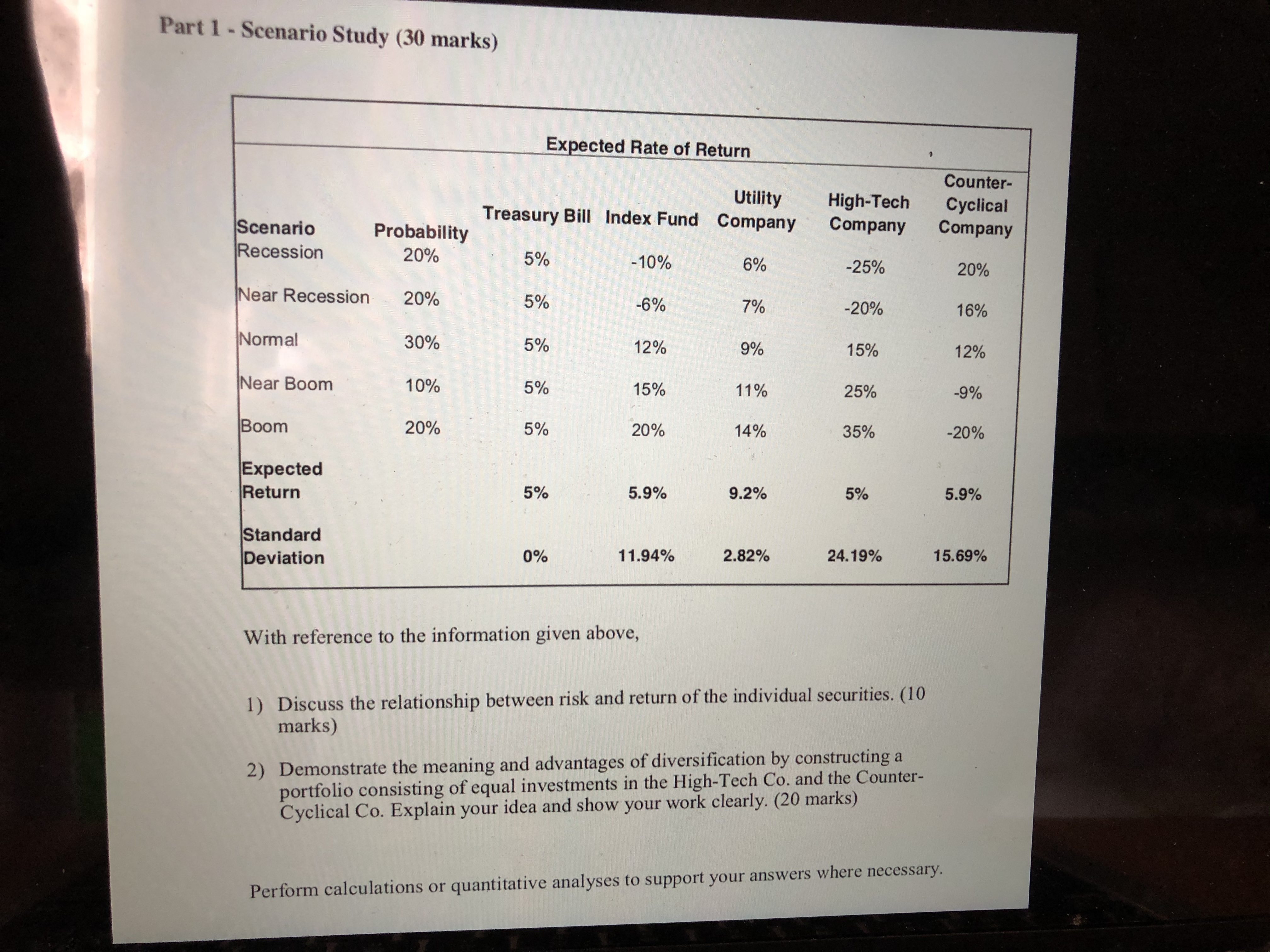 Please help me with this question. Part 1 - Scenario Study (30