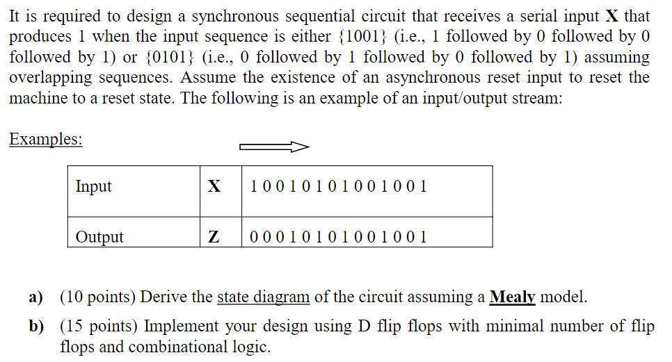 It is required to design a synchronous sequential circuit that receives