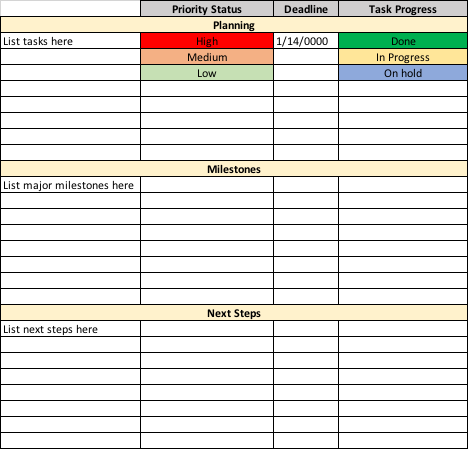 For this assignment, project management schedule for the WAG expansion project that