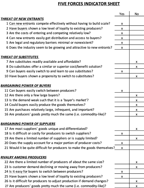 1. Next, from your conclusions in the previous question and the five