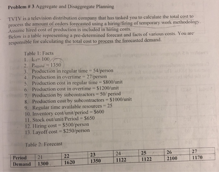 Please solve completely using both tables Problem # 3 Aggregate and Disaggregate