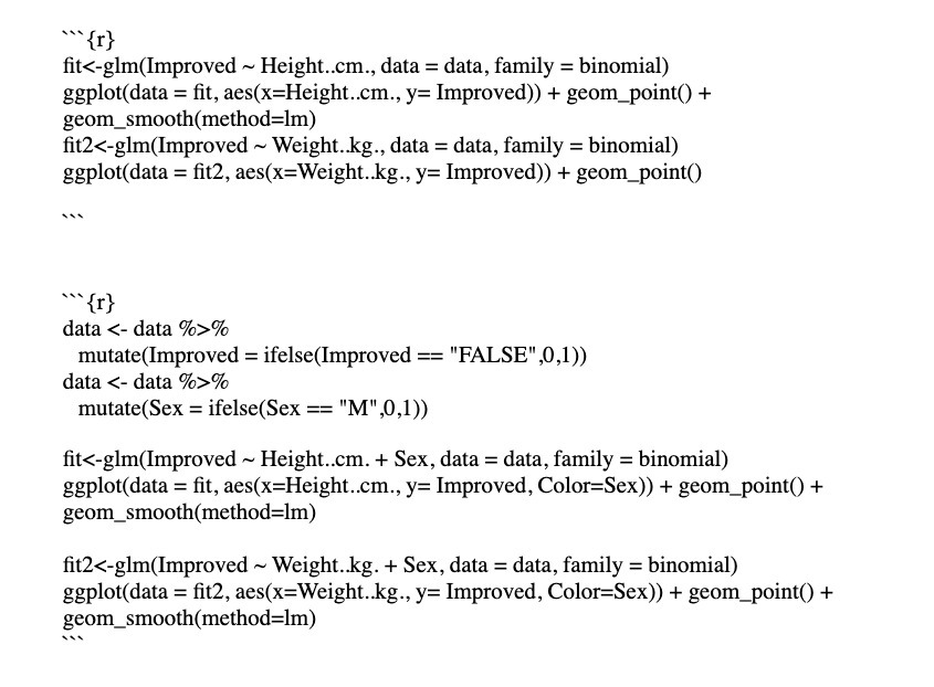 "{r} fit% mutate(Improved = ifelse(Improved == "FALSE",0,1)) data % mutate(Sex =