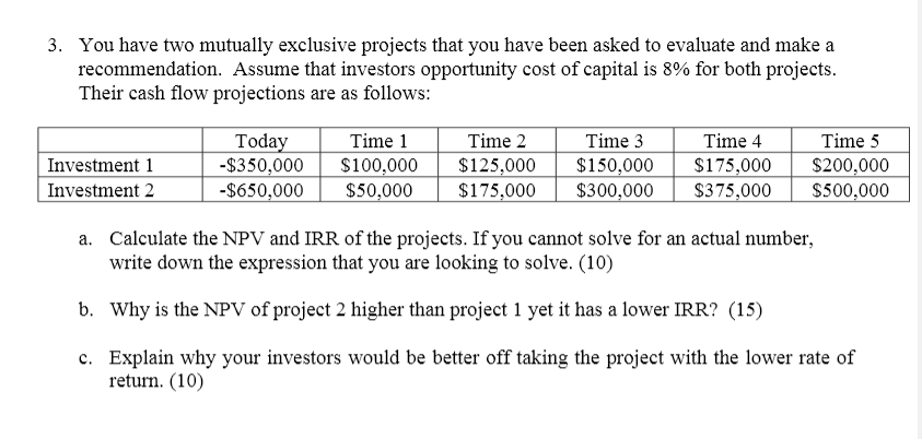 busi 640 question3 3. You have two mutually exclusive projects that you
