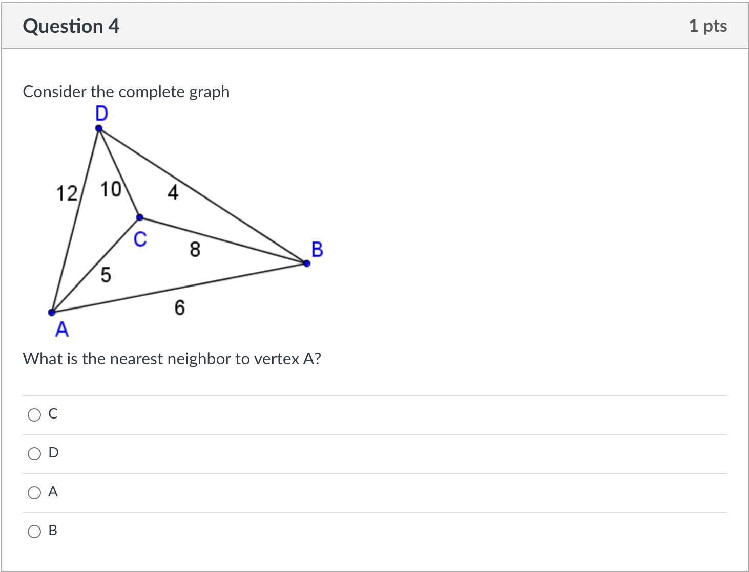  Question 4 1 pts Consider the complete graph D 12/ 10